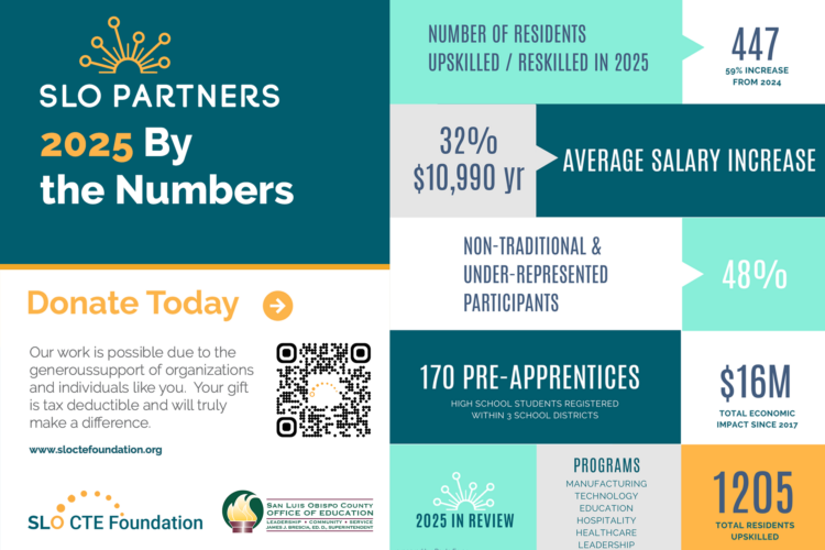 CTE-Print-Card-Front_06